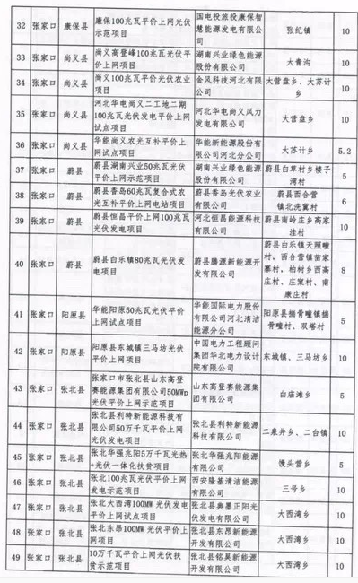 1559179346773007109.png image.png