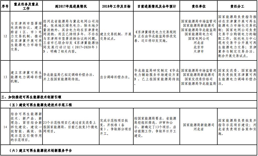 1543460363714047204.png blob.png