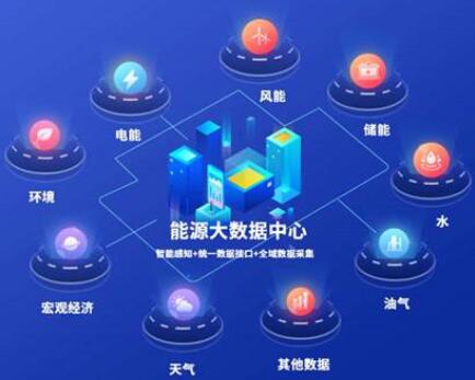 國(guó)網(wǎng)信產(chǎn)助力多省份能源大數(shù)據(jù)中心建設(shè)