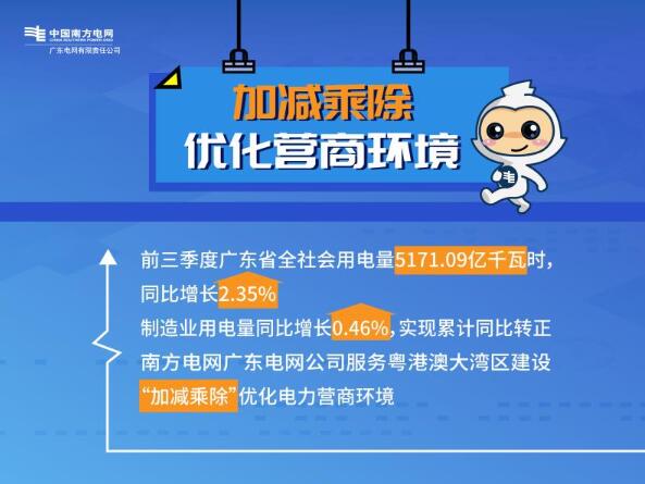 廣東電網公司多措并舉優(yōu)化營商環(huán)境