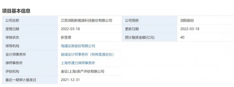 40億登錄科創(chuàng)板！潤陽股份擬募資投建5GW異質(zhì)結+5萬噸多晶硅項目！