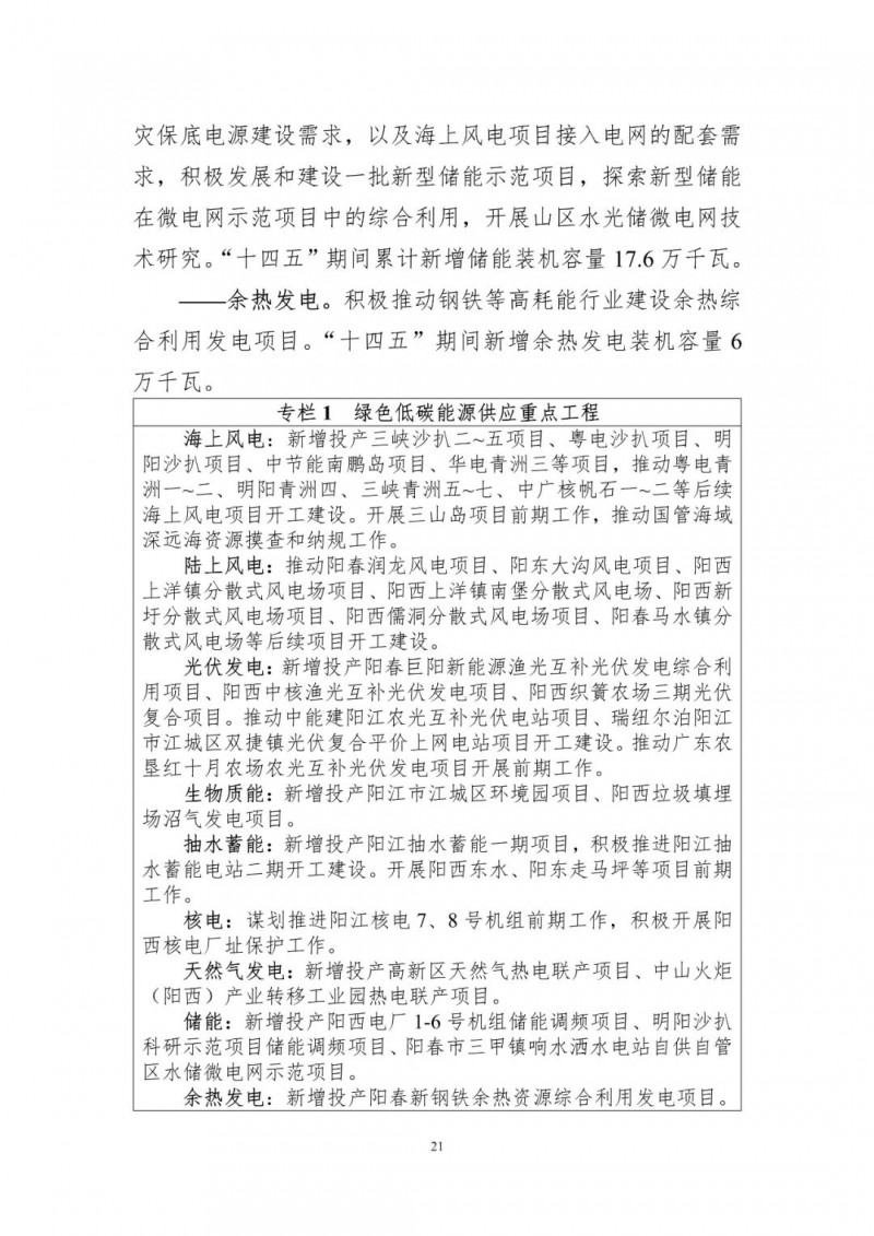 著力打造多元清潔能源供應體系！廣東陽江市發(fā)布《能源發(fā)展“十四五”規(guī)劃》（征求意見稿）