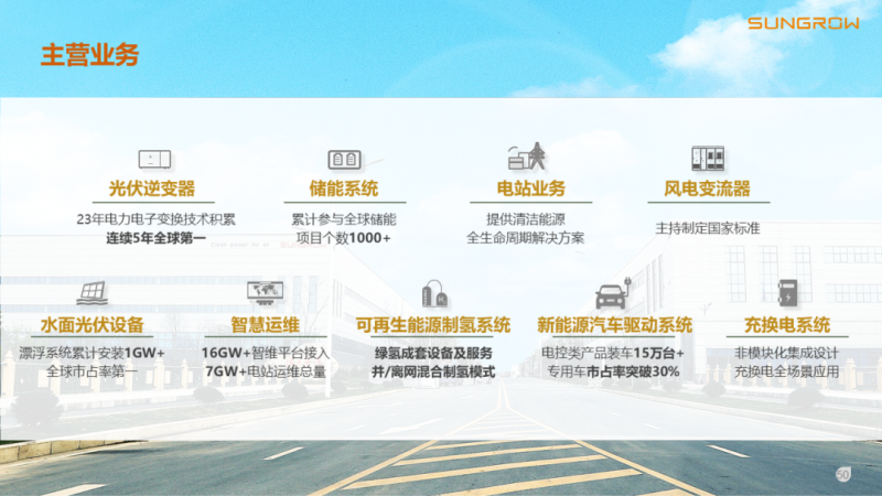 陽光電源趙為：智慧零碳解決方案助力實現(xiàn)雙碳目標！