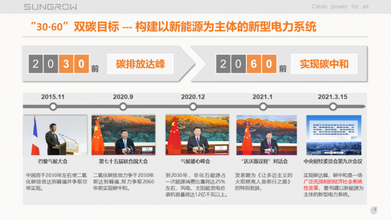 陽光電源趙為：智慧零碳解決方案助力實現(xiàn)雙碳目標！