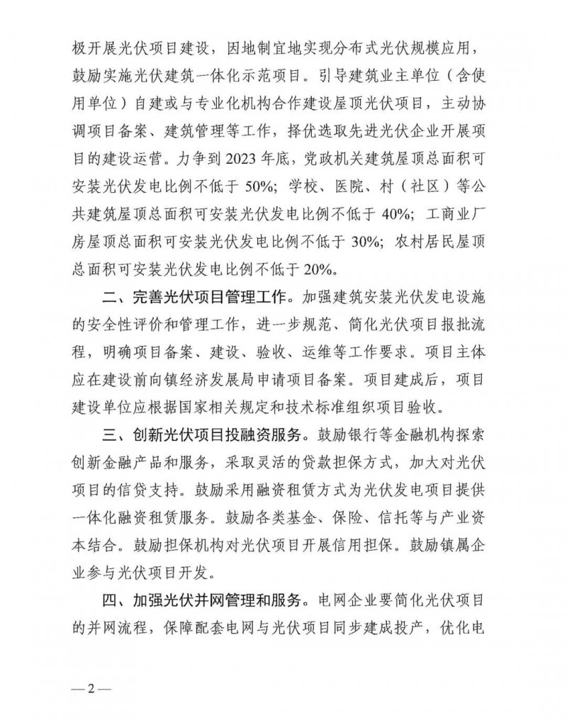 最高30萬，居民補助0.1元/千瓦時！東莞橋頭鎮(zhèn)發(fā)布《推進屋頂分布式光伏發(fā)電的若干措施》