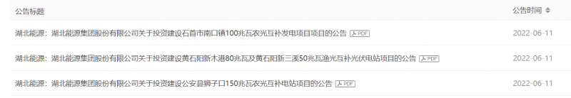 380MW！湖北能源擬建4座光伏電站