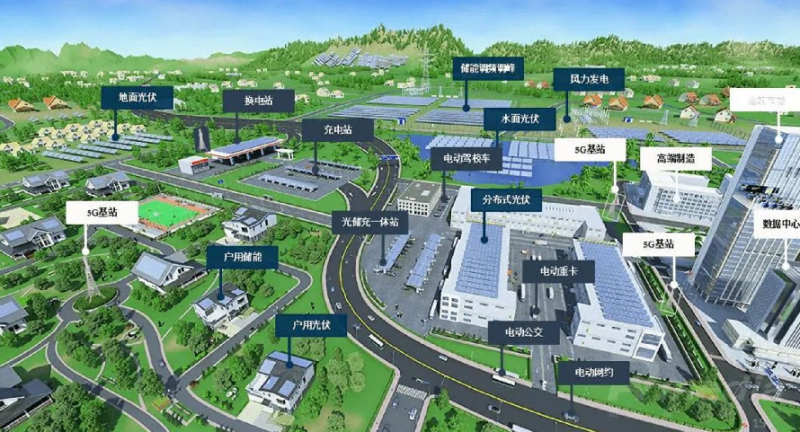 新職業(yè)！“綜合能源服務(wù)員”正式向社會(huì)公示