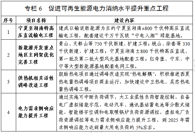 企業(yè)微信截圖_20221206110310.png 企業(yè)微信截圖_20221206110310.png