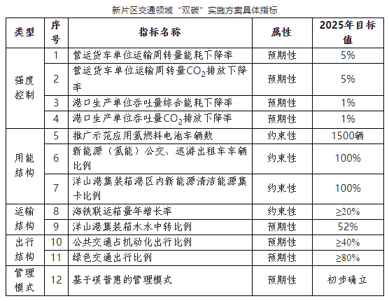 企業(yè)微信截圖_20221221110355.png 企業(yè)微信截圖_20221221110355.png