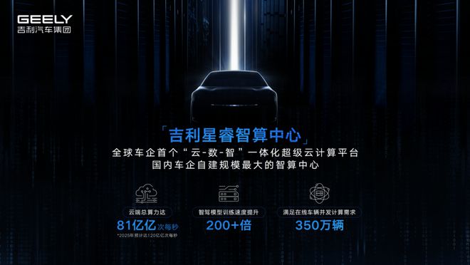 吉利正式推出新能源品牌銀河，新勢力通通仰望!