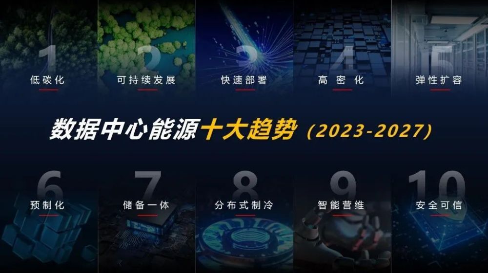 在“確定性”背后，看數(shù)據(jù)中心能源的未來之路