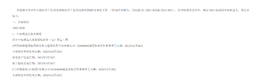 7.30億元！中國能建200MW風(fēng)電項(xiàng)目EPC總承包工程中標(biāo)候選人公示