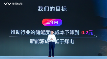 首屆“碳索日”在緯景儲能珠?！俺珿工廠”舉辦
