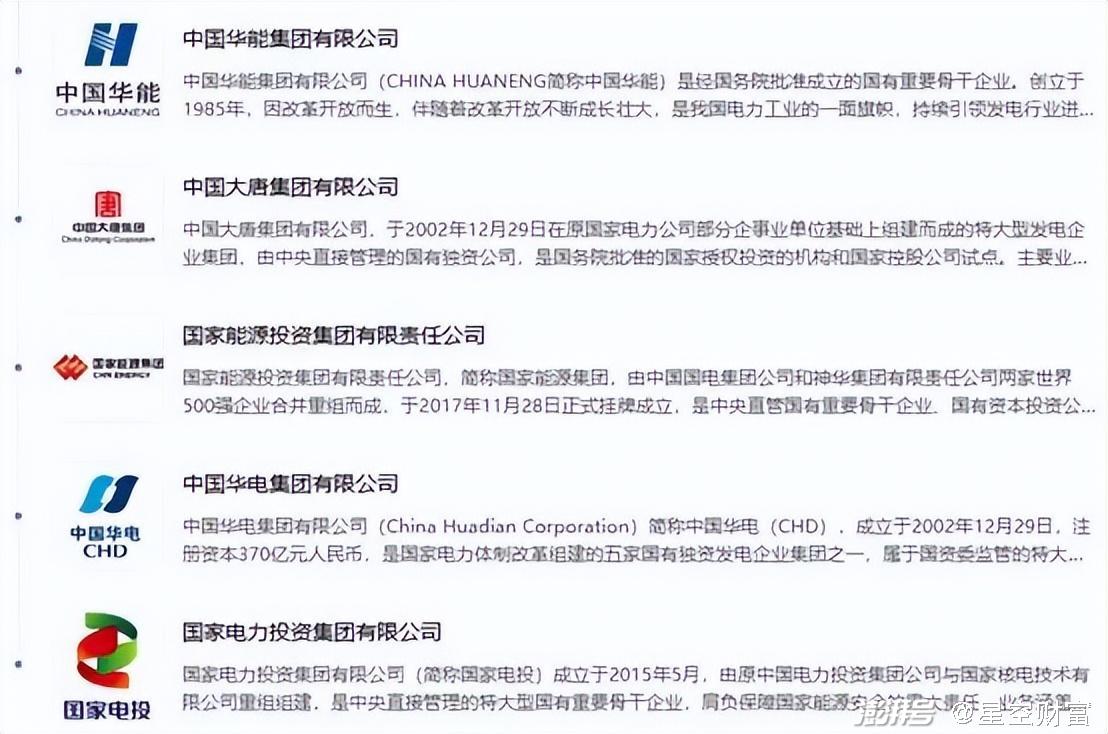 43億利息壓頂，大唐發(fā)電，敗給了華電國際