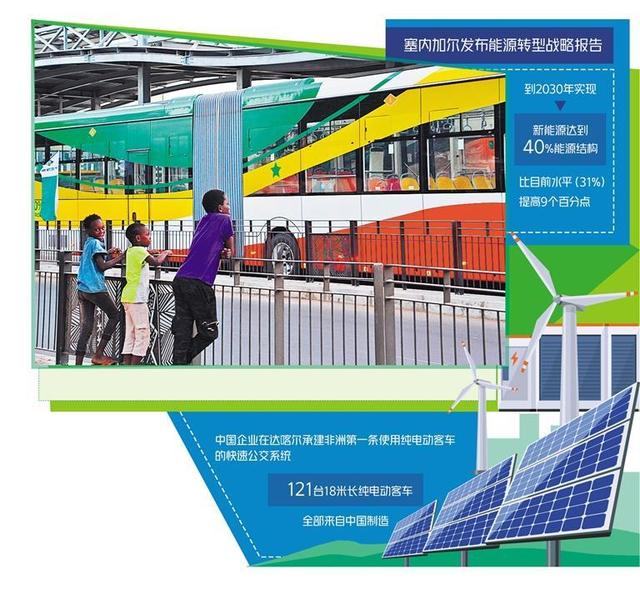 中塞深化新能源優(yōu)質產(chǎn)能合作