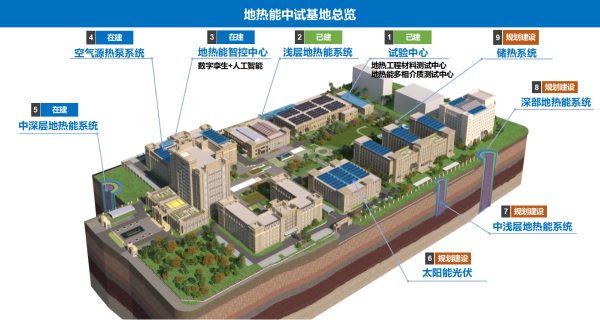 中國電建首個省級產(chǎn)業(yè)技術中試基地建設獲批