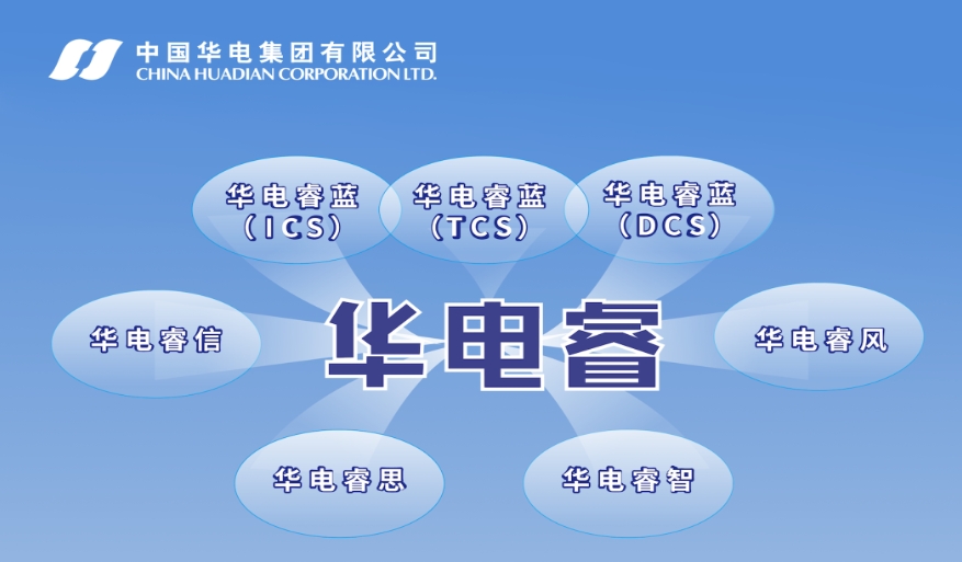 “華電?！保褐菂R能源互聯(lián) 筑牢工控防線
